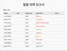 알람 이력 보고서